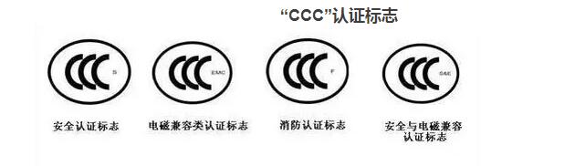 3C认证证书有4类